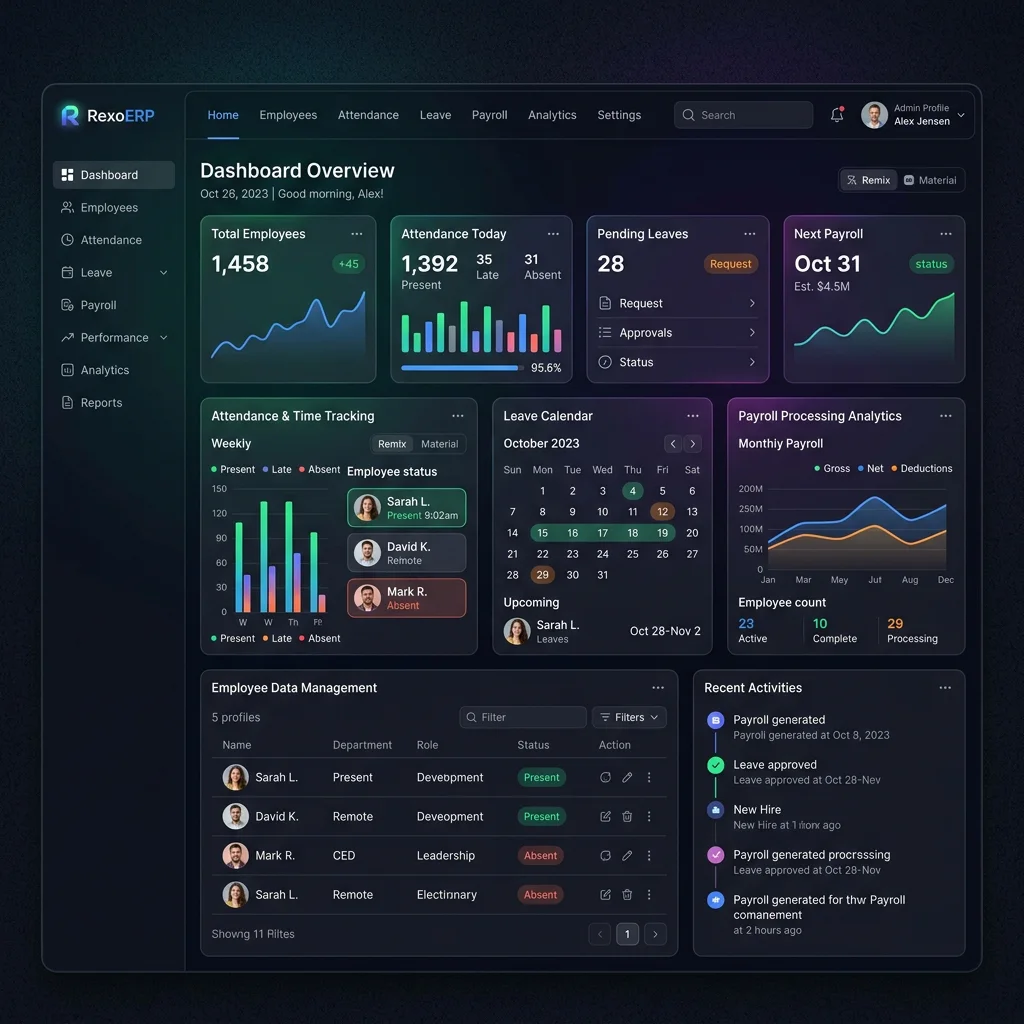 RexoERP HRMS Dashboard