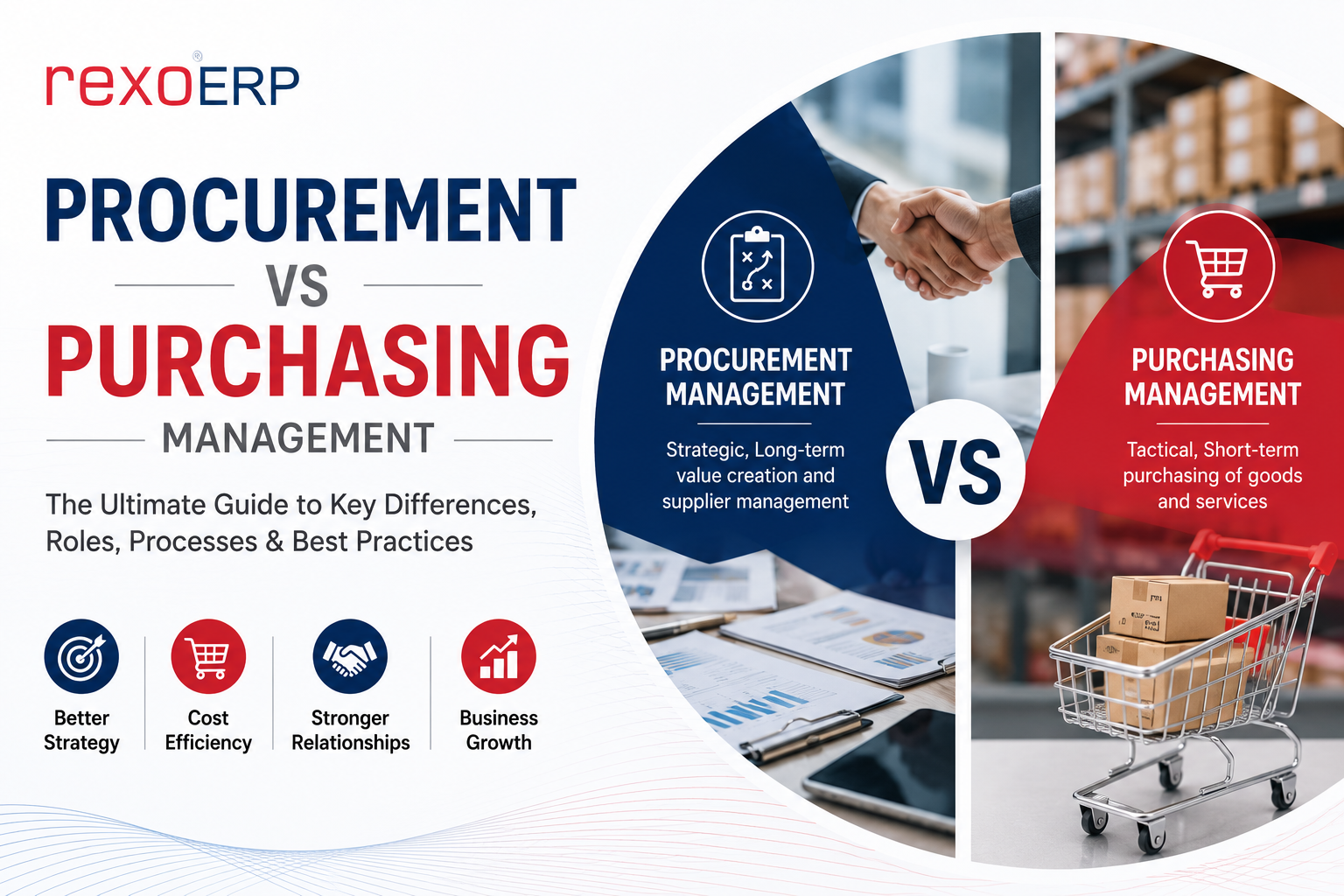 The Ultimate Guide: Procurement vs Purchasing Management