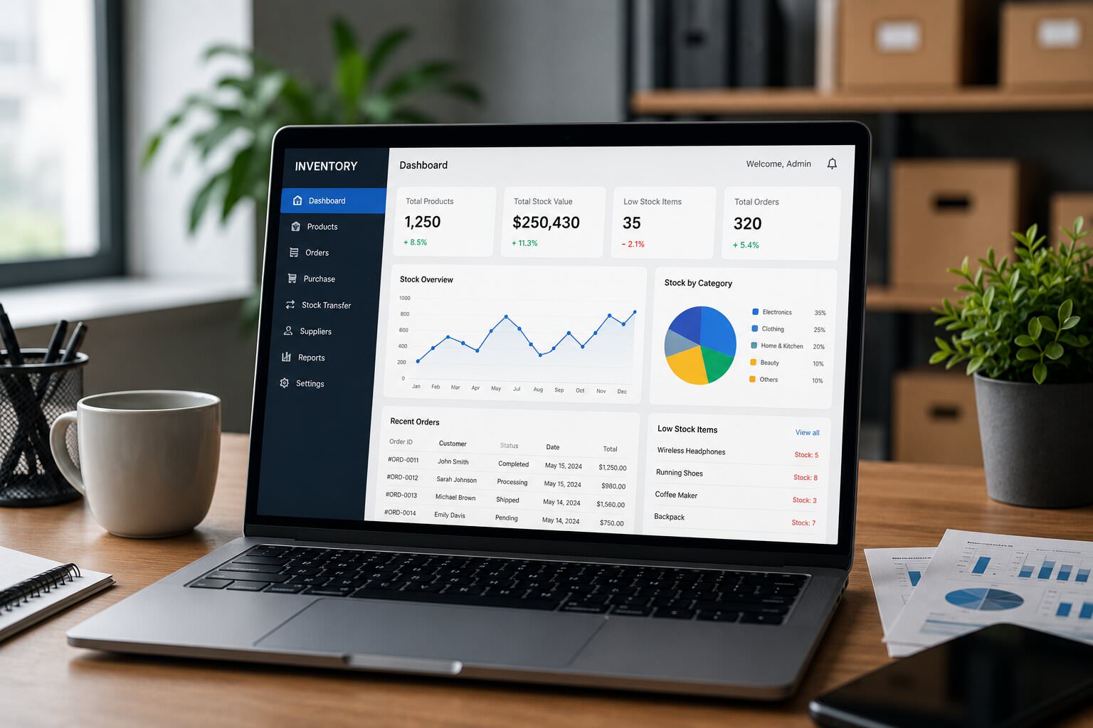 A sophisticated Cloud Based Inventory Management Dashboard