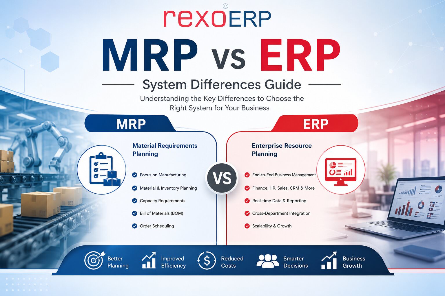 MRP vs ERP: Key Differences, Systems & Software Guide 2026