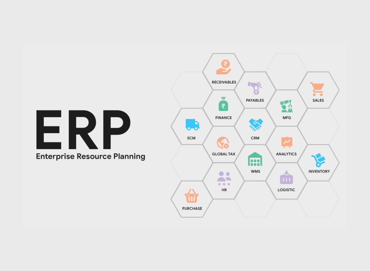 How To Measure The Success Of ERP Implementation In 6 Ways - RexoERP Blog